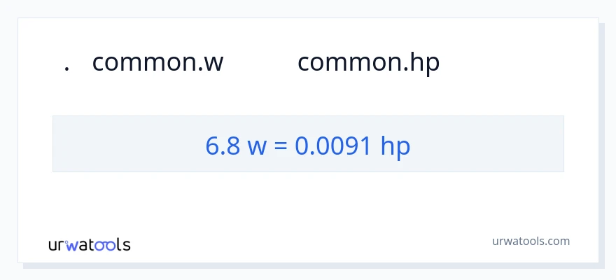 6.8 ওয়াট থেকে অশ্বশক্তি রূপান্তর