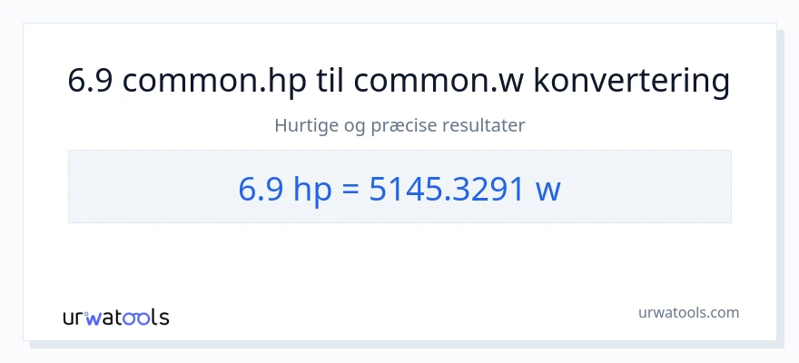 6.9 hestekræfter til watt konvertering