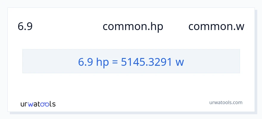 การแปลง 6.9 แรงม้า เป็น วัตต์