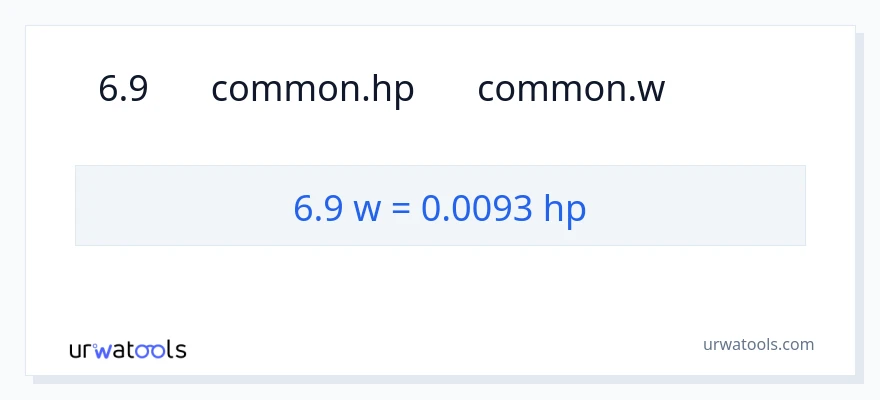 تبدیل 6.9 وات به اسب بخار