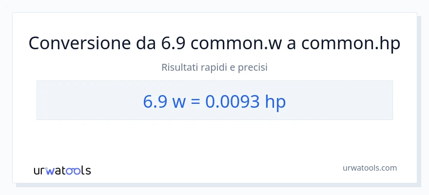 Conversione da 6.9 watt a potenza