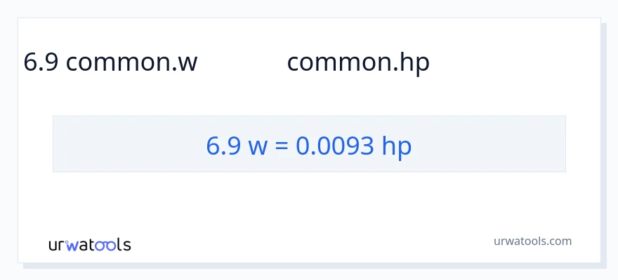 6.9 వాట్స్ నుండి అశ్వశక్తి కు మార్పిడి