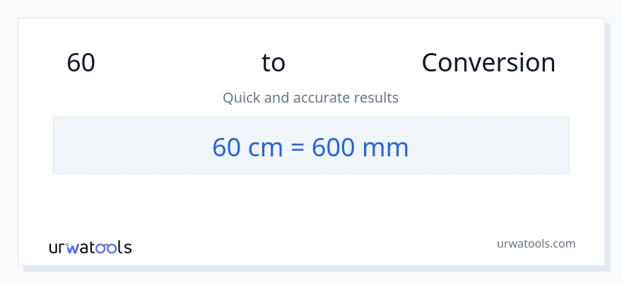 60 સેન્ટીમીટર થી મિલીમીટર રૂપાંતર