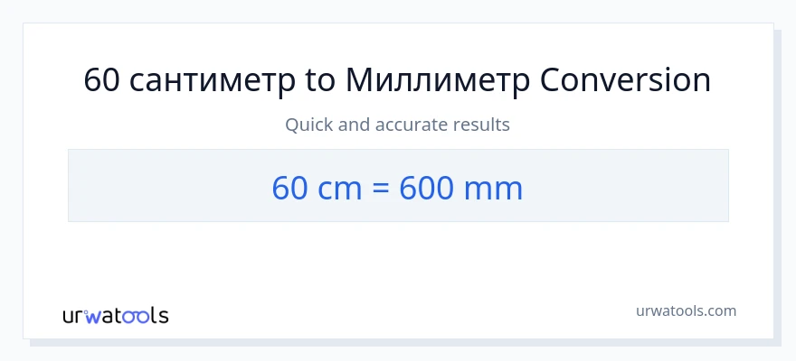 60 Сантиметры в миллиметры преобразование