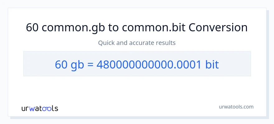 60 Gigabytes patungong Bits na conversion