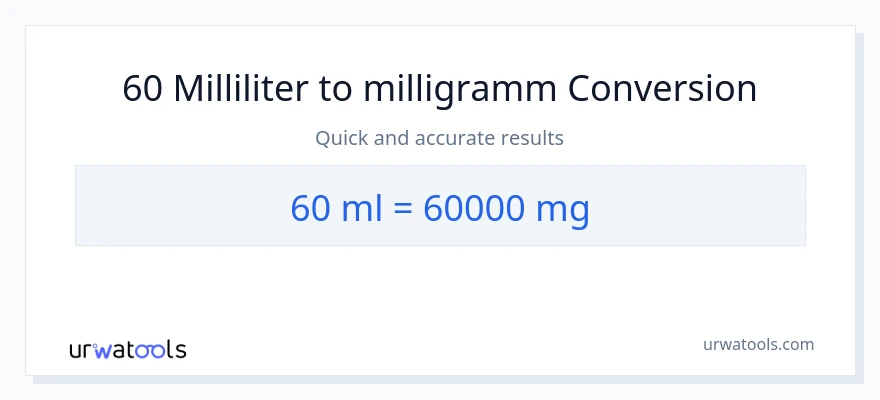 60 Milliliter zu Milligramm Umwandlung