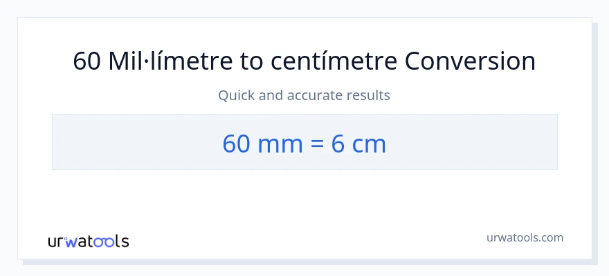 Conversió de 60 mil·límetres a Centímetres