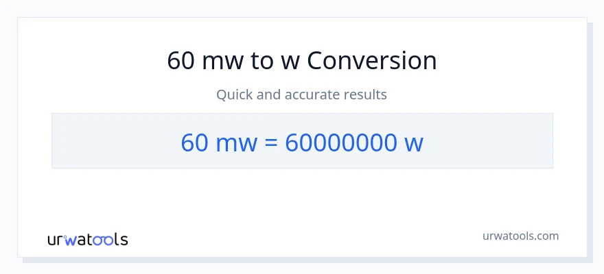 Conversió de 60 megawatts a watts