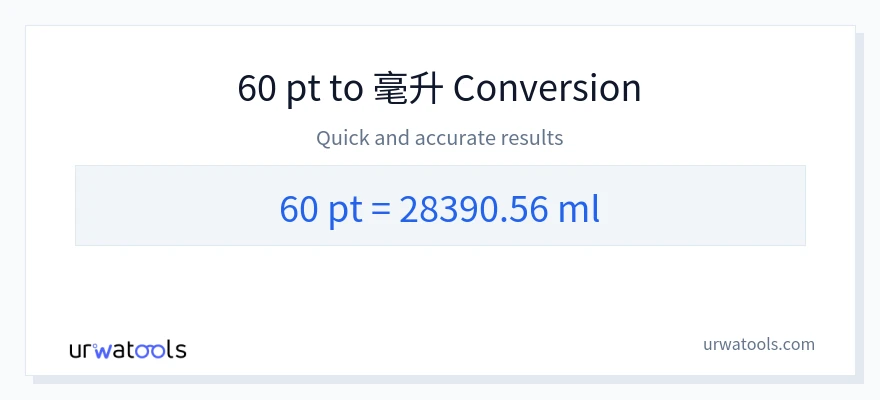 60 Pints 到 毫升 轉換
