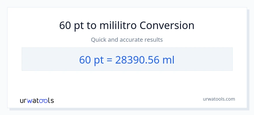 60 Pints patungong mga mililitro na conversion