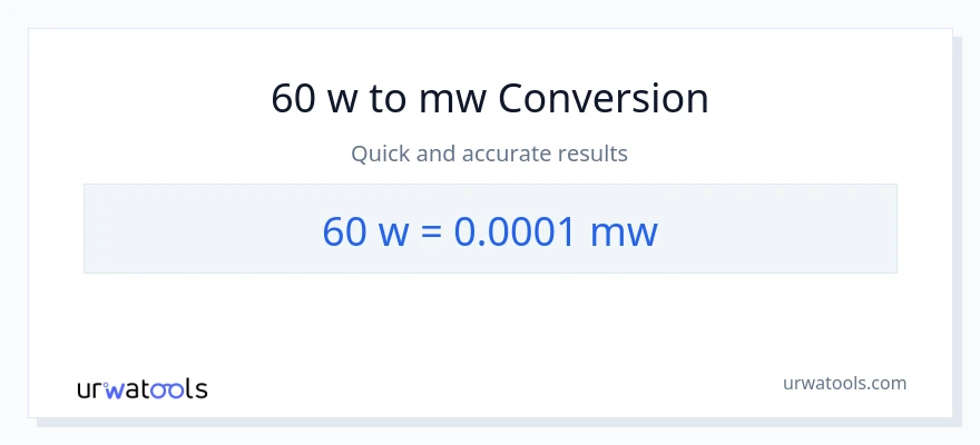 Conversió de 60 watts a megawatts