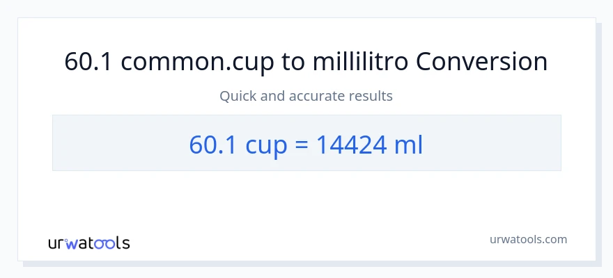 Conversione da 60.1 tazze a millilitri