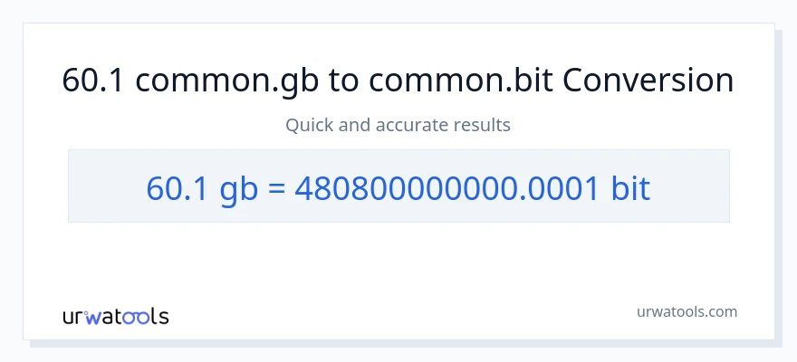60.1 Gigabytes patungong Bits na conversion