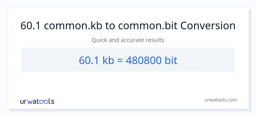 60.1 Kilobytes patungong Bits na conversion