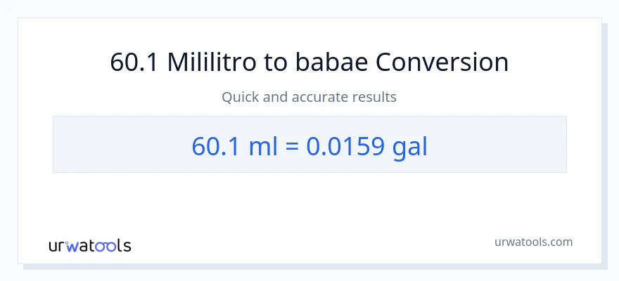 60.1 mga mililitro patungong Mga galon na conversion