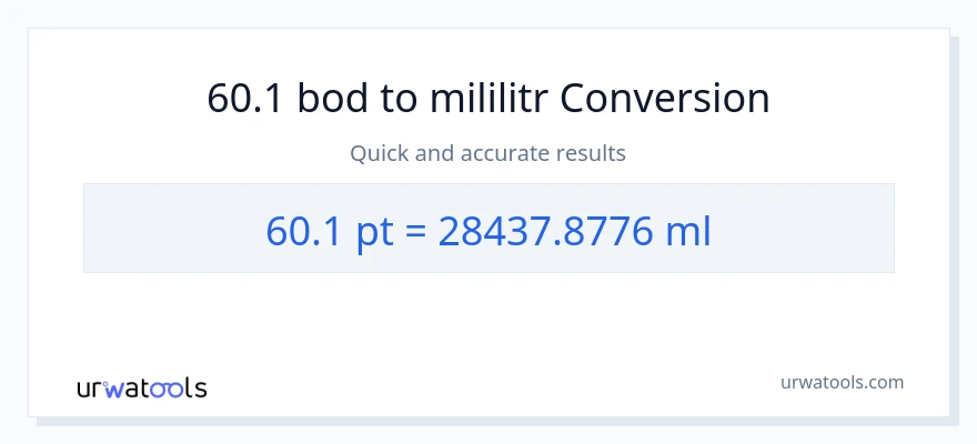 Konverze z Pints na mililitrů: 60.1