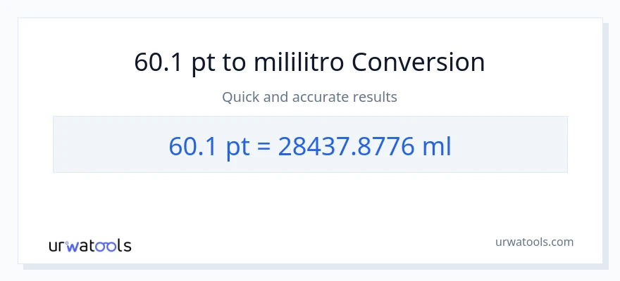 60.1 Pints patungong mga mililitro na conversion