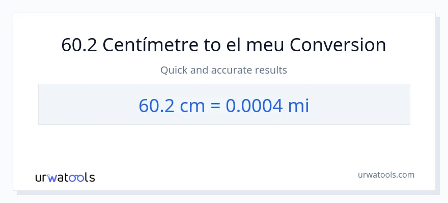 Conversió de 60.2 Centímetres a milles