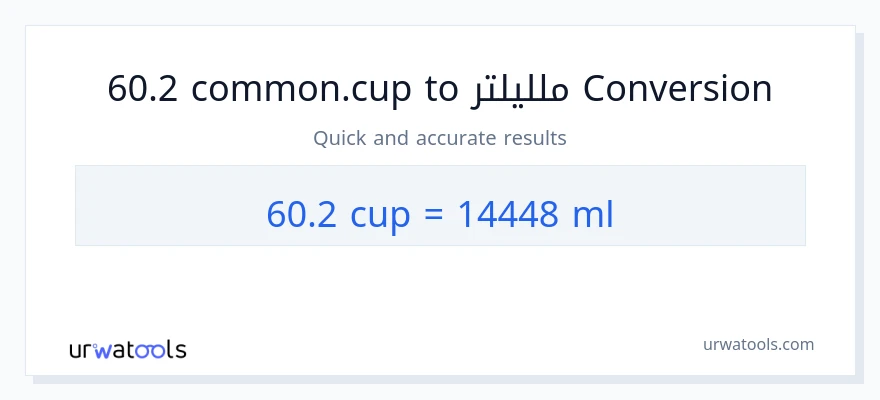 التحويل من 60.2 أكواب إلى ملليلتر