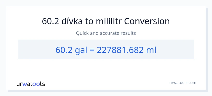 Konverze z Galony na mililitrů: 60.2