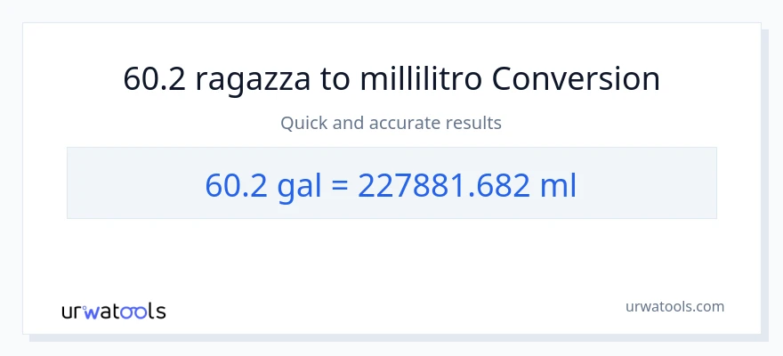 Conversione da 60.2 Galloni a millilitri
