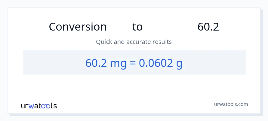 تبدیل 60.2 میلی‌گرم به گرم