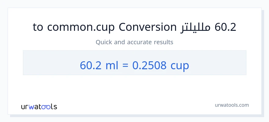 التحويل من 60.2 ملليلتر إلى أكواب
