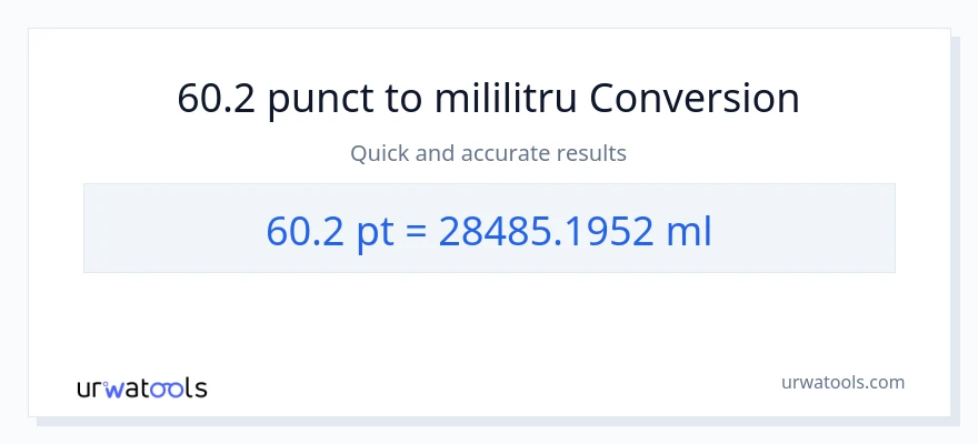 Conversie 60.2 Pints la mililitri