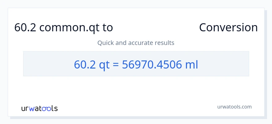 60.2 Quarts ൽ നിന്ന് മില്ലിലിറ്റർ ലേക്ക് പരിവർത്തനം