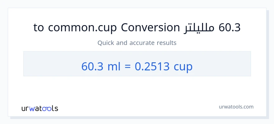 التحويل من 60.3 ملليلتر إلى أكواب
