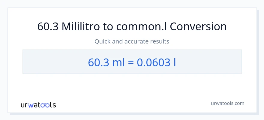 60.3 mga mililitro patungong Liters na conversion