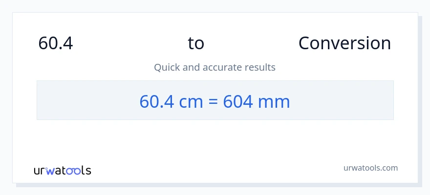 60.4 સેન્ટીમીટર થી મિલીમીટર રૂપાંતર