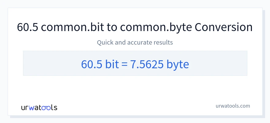 60.5 Bits 到 Bytes 轉換