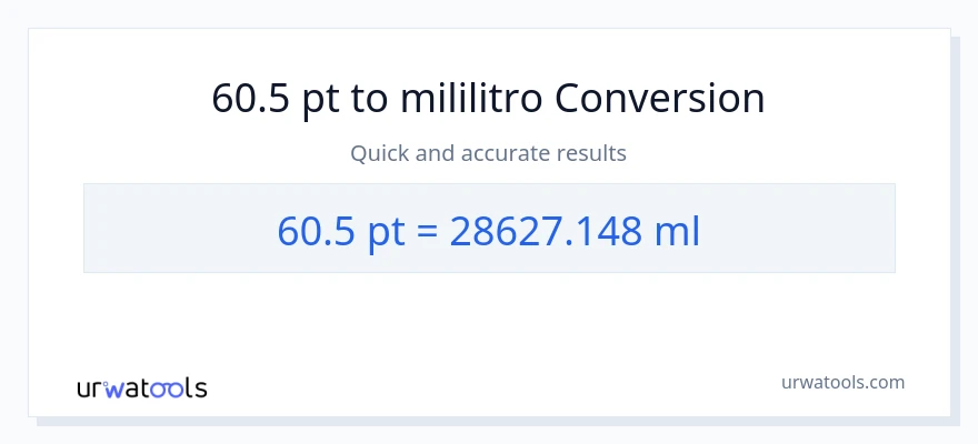 60.5 Pints patungong mga mililitro na conversion