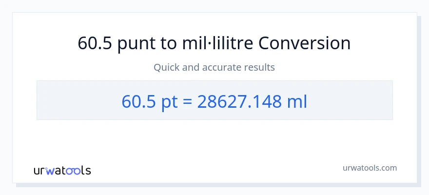 Conversió de 60.5 Pints a mil·lilitres