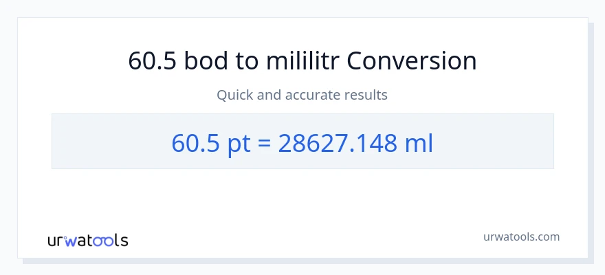 Konverze z Pints na mililitrů: 60.5