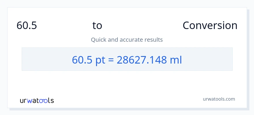 60.5 Pints ൽ നിന്ന് മില്ലിലിറ്റർ ലേക്ക് പരിവർത്തനം