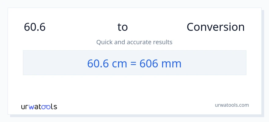 60.6 સેન્ટીમીટર થી મિલીમીટર રૂપાંતર