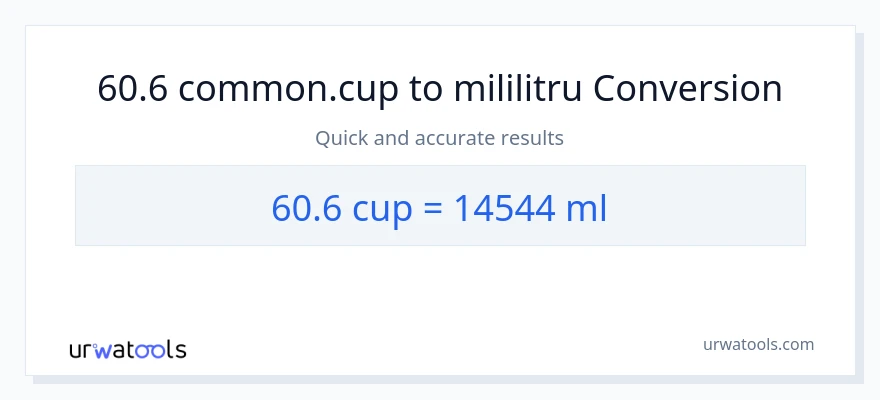 Conversie 60.6 cupe la mililitri