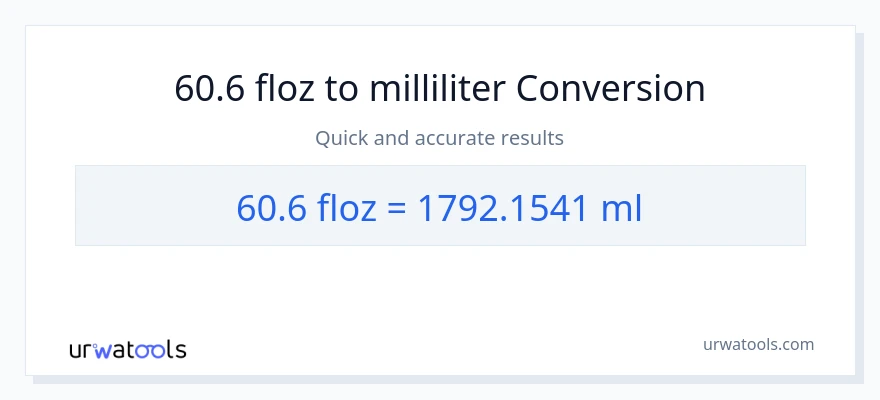 60.6 flydende ounces til milliliter konvertering