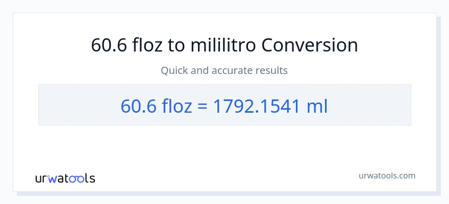 60.6 mga onsa ng likido patungong mga mililitro na conversion
