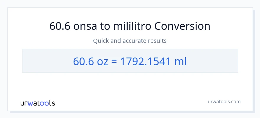 60.6 Mga onsa patungong mga mililitro na conversion