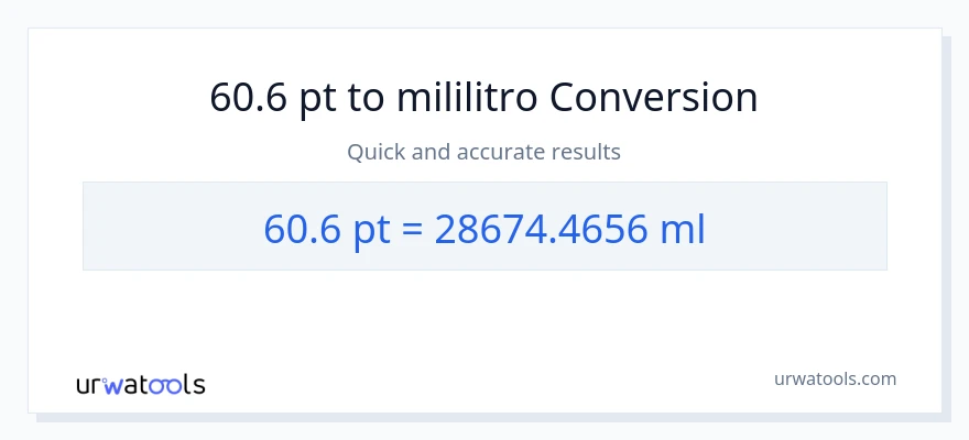 60.6 Pints patungong mga mililitro na conversion