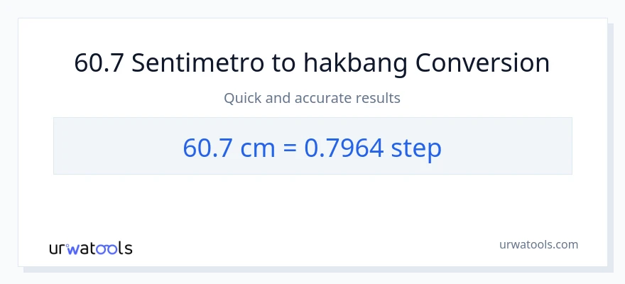 60.7 Mga Sentimetro patungong mga hakbang na conversion