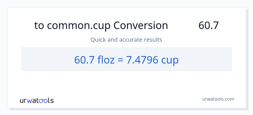 تبدیل 60.7 اونس مایع به فنجان‌ها