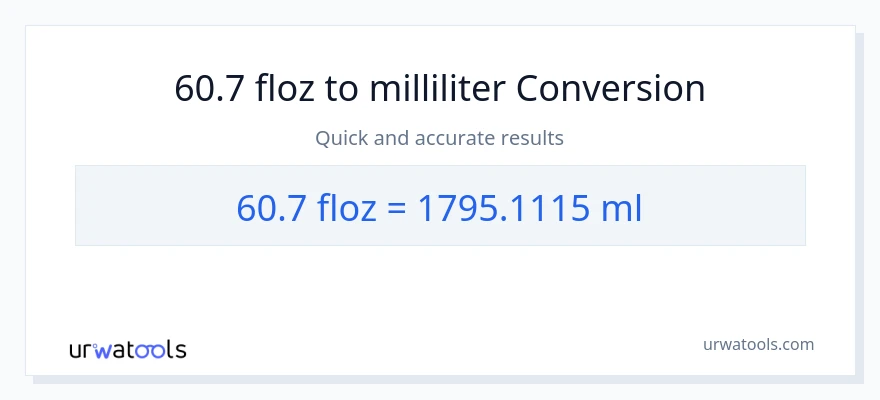 60.7 flydende ounces til milliliter konvertering