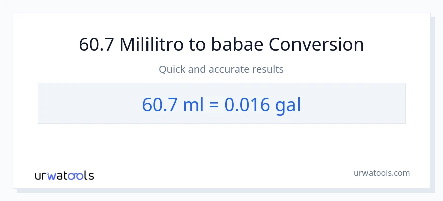 60.7 mga mililitro patungong Mga galon na conversion