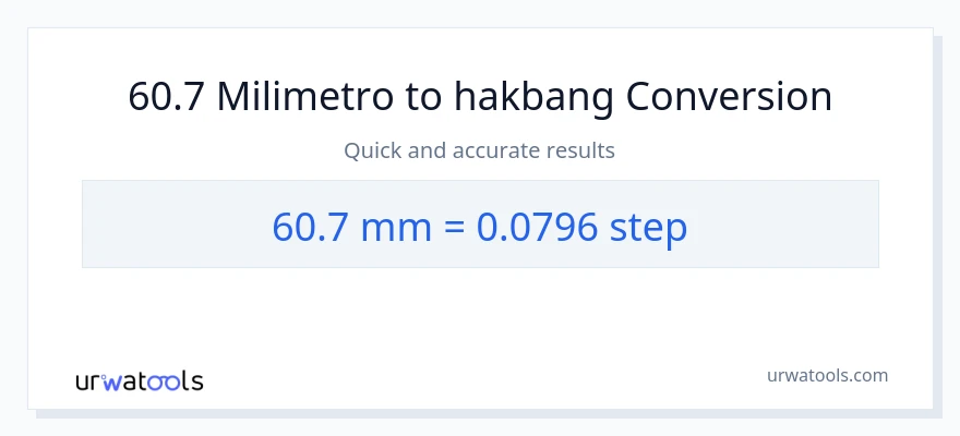60.7 milimetro patungong mga hakbang na conversion