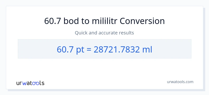 Konverze z Pints na mililitrů: 60.7
