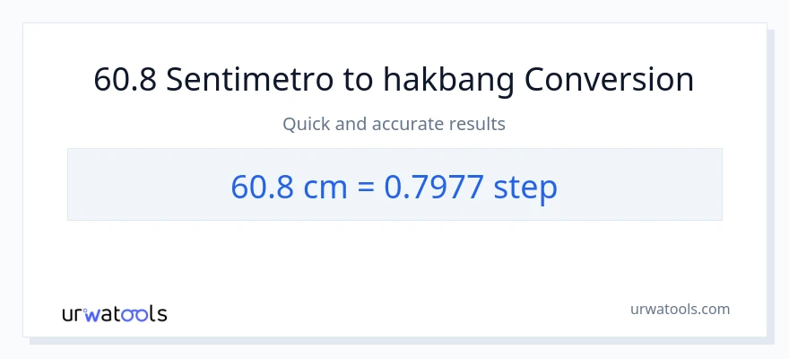 60.8 Mga Sentimetro patungong mga hakbang na conversion